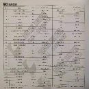 出售：2018年南通國盛2518數控龍門一臺