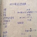 出售捷克產2x10米龍門刨銑