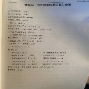 全新威海華東2305數(shù)控龍門導(dǎo)軌磨