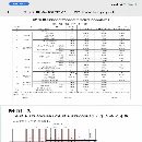 在位出售框架液壓機，800噸2臺，630噸4臺，臺面2500x3500移動工.