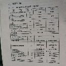 日本原裝進(jìn)口MAZAK500工作臺(tái)六托盤臥式加工中心