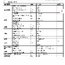 出售：臺灣鼎峰SL208，現貨兩臺，發那科系統，8寸中空液壓卡盤，.