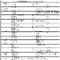 打包出售三臺龍門型材加工中心