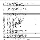 出售:2010年一批加工設備，整體打包，在位出售，詳細情況看清單.