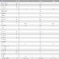 出售：2019年海天TC35A/1000數控車床，15寸卡盤