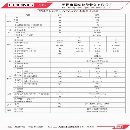 出售:2021年無錫易動(dòng)4500重型型材機(jī)，一體鑄造，.