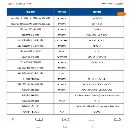 出售2020年玉環佳歐斜導軌數控車，8寸卡盤，12工.