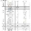 打包出售兩臺寶雞準(zhǔn)新數(shù)控車CK7670LE和CK7660LC.