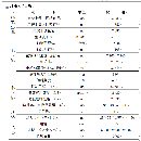 打包出售兩臺(tái)寶雞準(zhǔn)新數(shù)控車CK7670LE和CK7660LC.