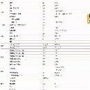 喬峰2217龍門加工中心，發(fā)那科系統(tǒng)，線軌機，帶刀庫，工作臺1450.