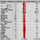 洛陽倉庫剛到：9成新2臺，2020年臺群1260加工中心，三.