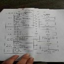 剛剛買下2021年青海一機766臥加，運行時間一千多小時.