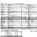 臺灣麗偉五軸