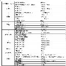 在位出售21年馬扎克車銑復(fù)合QTC300MYL回轉(zhuǎn)695中實(shí)10寸.