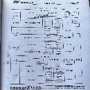 紐威VNL65S數(shù)控立車！
發(fā)那科MFplus系統(tǒng)。車削軸類直.