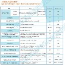 出售2020年南京二機YS5150CNC數控插齒機