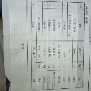 大族30000W激光切割機(jī) 3.5米15.5米平面臺(tái) 2023年7月/8月入廠 質(zhì).