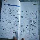 兩臺(tái)微波發(fā)生器  3臺(tái)真空泵 還有冷熱交換機(jī) 真空爐 管道等打包出.
