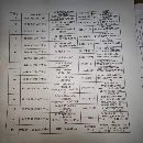 山東工廠剛買20多臺(tái)整廠龍門 臥加  楊森重型3023工作.