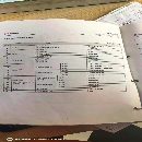 剛買下8032數(shù)控龍門五面體，工廠在位，自動直角頭，方.