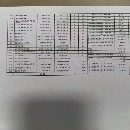 長春工廠價格已下調 想撿漏的朋友們抓緊聯系吧 馬上清.