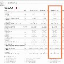 剛剛買下在位2020年海天3013龍門，安裝少用，兩線一硬.