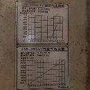 250噸雙點，濟南二機產，多臺，新款，帶移動臺，帶多.