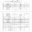 兩臺云南精機CK500/1500斜軌數(shù)控車床.發(fā)那科TF系統(tǒng).10.