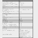 洛陽倉庫開業(yè)大酬賓美國原裝哈挺VMC760加工中心，配置.