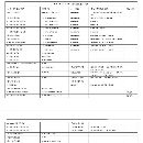 洛陽倉庫開業大酬賓臺灣麗馳1260，三軸線軌，BT40主軸.
