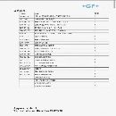 剛剛買下：米克朗500u五軸聯(lián)動加工中心一臺，2022年準.