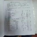 兩臺630臺，數據見圖片。便宜賣了