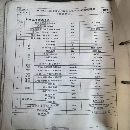 濟南二機8米龍門五面體，2017年機器西門子840SL系統，.