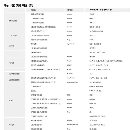 北一大隈MXR-460V 有懂的拉走 現狀便宜處理年份2015年.