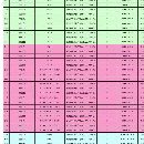 工廠在位威力龍門加工中心在位出售