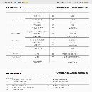 寧波海天GU6PLUS龍門立式加工中心，發那科0iMFplus系.