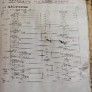 剛剛買下2臺滿配海天重型6米龍門，工作臺2.5米6米，門.