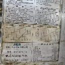 630噸雙點，老款，便宜，